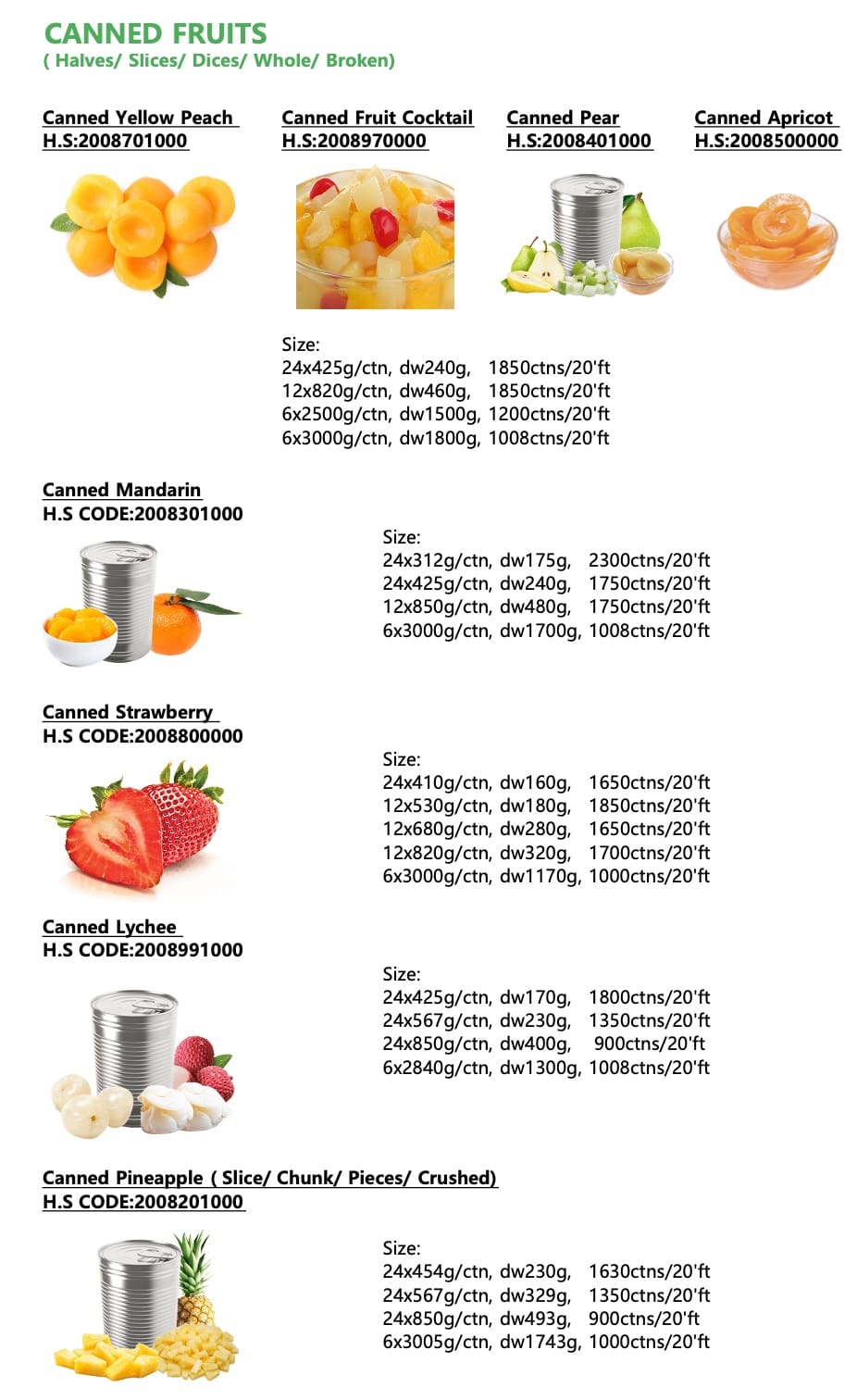 enlatados de frutas conservas